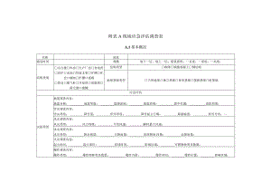 灾损工业建构筑物现场应急评估调查表、典型工业建构筑物应急评估等级评.docx