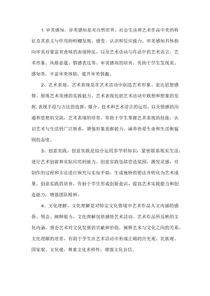 小学美术核心素养参考.docx
