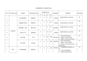 危险源辨识与风险评价表（车间）.docx