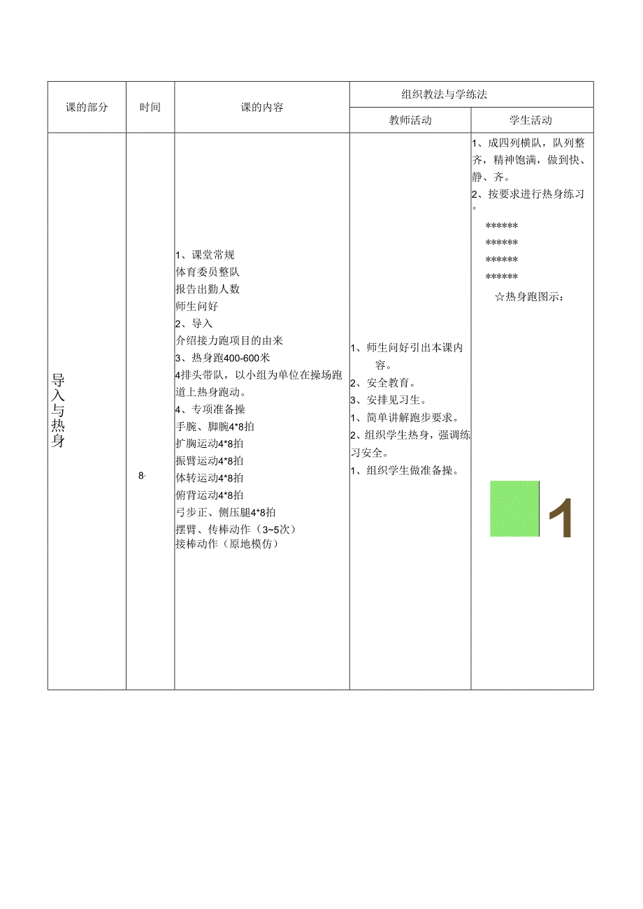 人教版六年级体育下册立棒式传接棒教学设计.docx_第3页