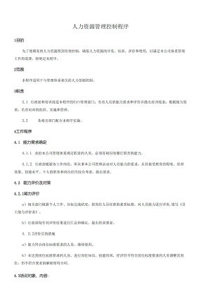 人力资源管理控制程序文件资料.docx