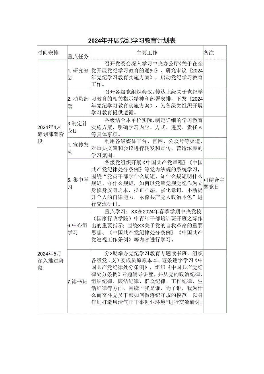 2024年开展党纪学习教育计划表.docx_第1页