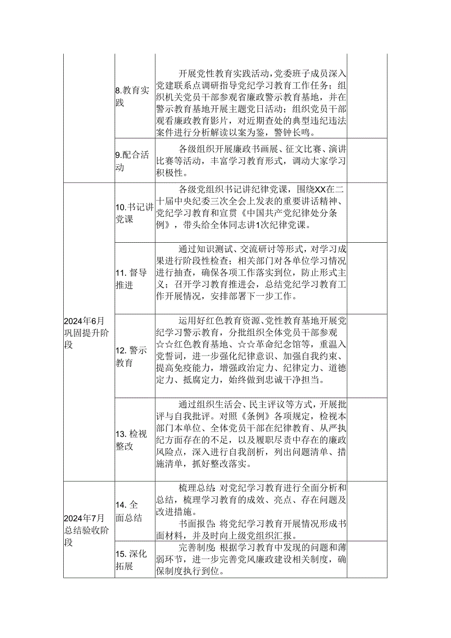 2024年开展党纪学习教育计划表.docx_第2页