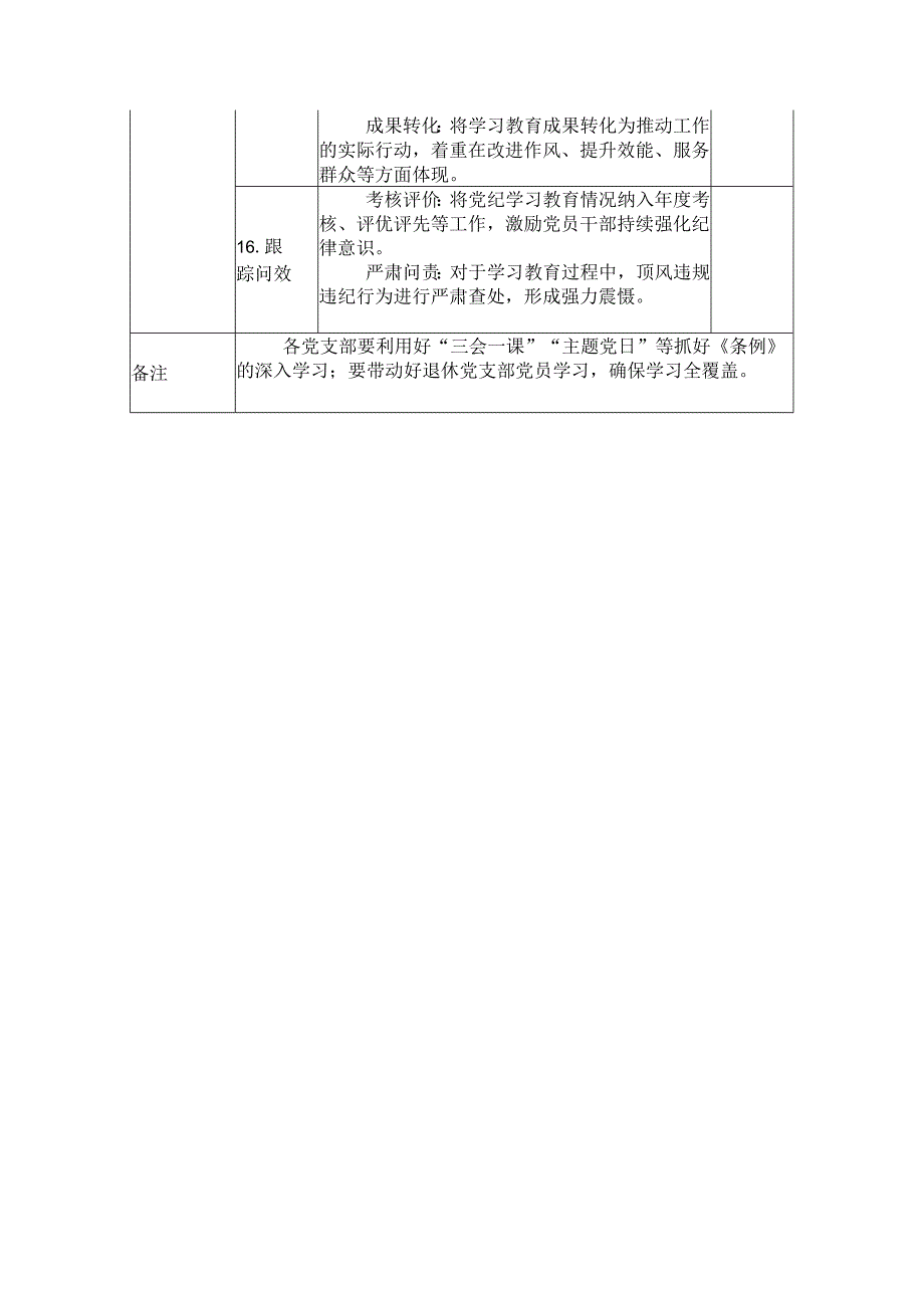 2024年开展党纪学习教育计划表.docx_第3页