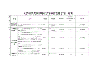 县局机关党支部党纪学习教育理论学习计划表.docx