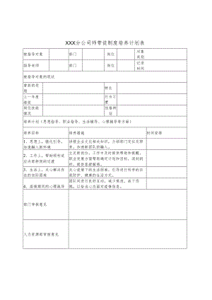 XXX分公司师带徒制度培养计划表.docx