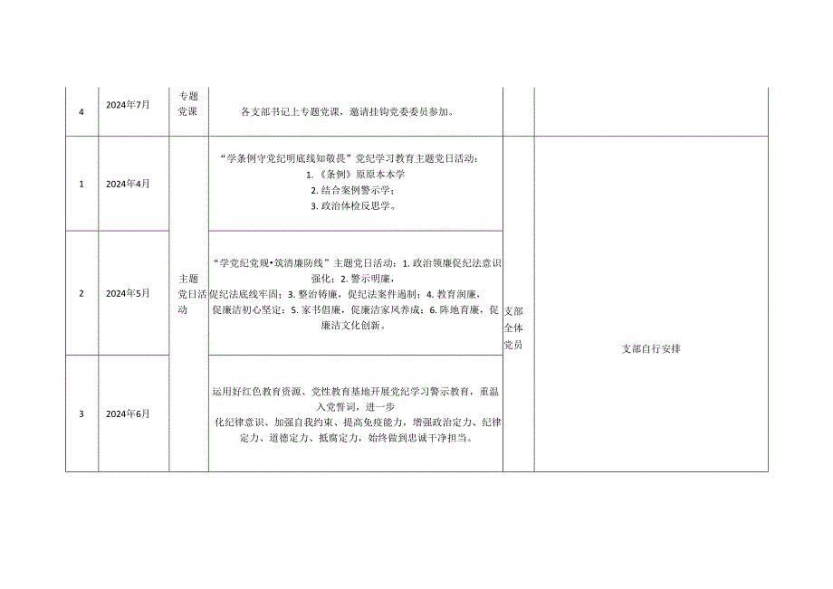 2024年党委（党组）党纪学习教育计划表（含党委、党支部、主题党日活动、个人自学）.docx_第3页