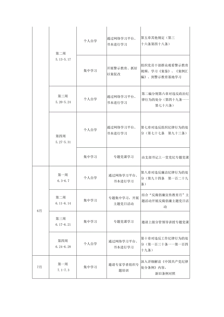 2024年党纪学习教育计划表精选合集.docx_第2页