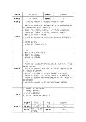 投资拓展部专员-岗位职责说明书.docx