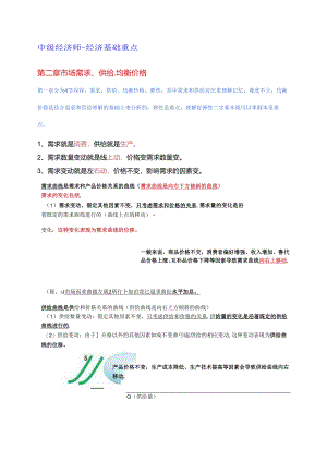 2024年中级经济基础 第二章 市场需求、供给、均衡价格 重点.docx