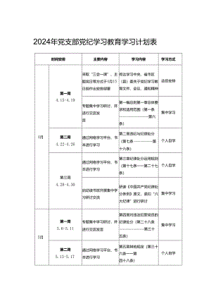 2024年党纪学习教育学习计划表 2篇.docx