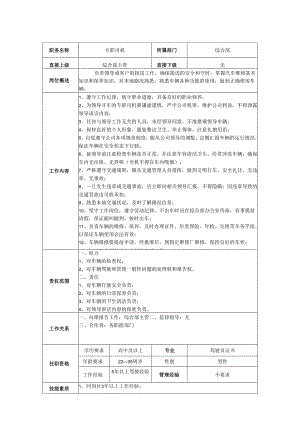 综合部行政司机岗位职责说明书.docx