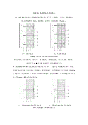 外墙围护系统保温及构造做法.docx