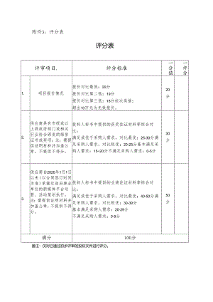 附件3：评分表.docx