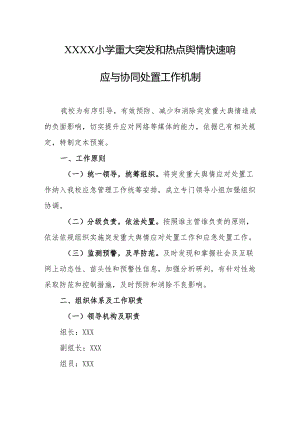 小学重大突发和热点舆情快速响应与协同处置工作机制.docx
