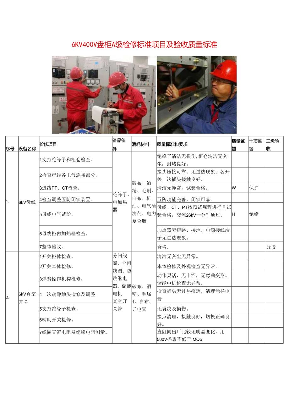 6KV400V盘柜A级检修标准项目及验收质量标准.docx_第1页