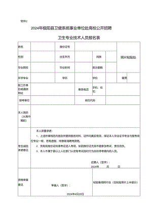 2011年桐城市事业单位公开招聘工作人员报名资格审查表.docx