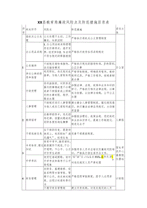 XX县教育局廉政风险点及防范措施目录表.docx