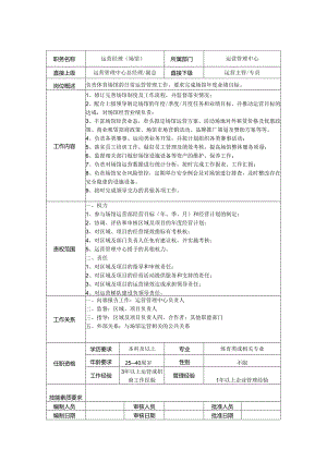运营经理岗位职责说明书.docx