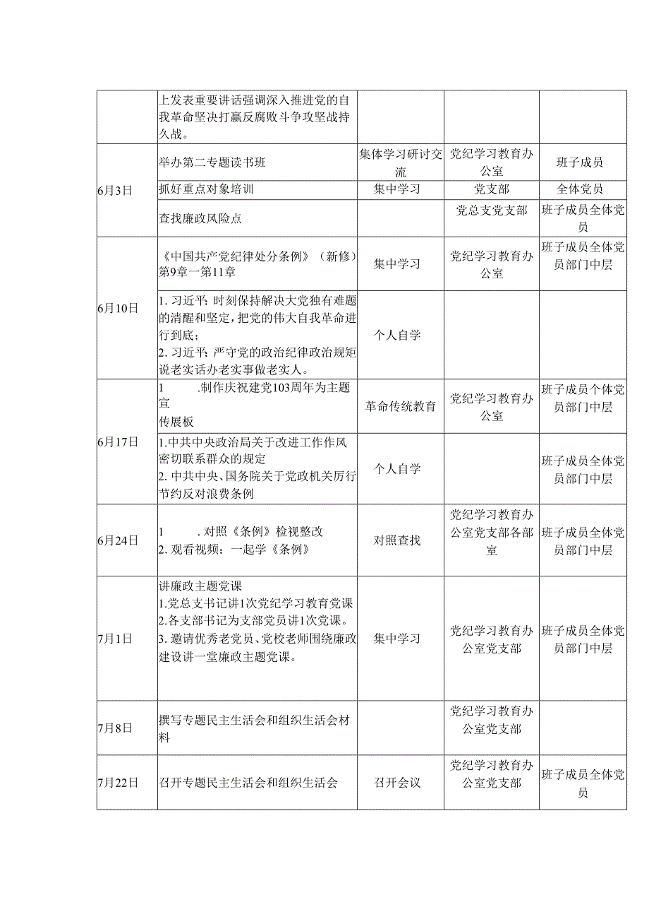 党纪学习教育工作计划安排表.docx_第2页