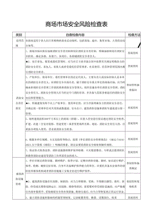 商场市场安全风险检查表.docx