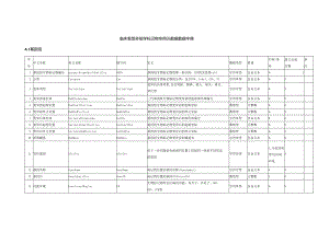 临床表型多组学标记物专用元数据数据字典.docx