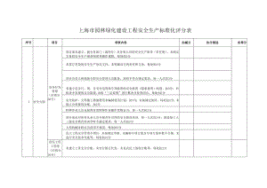 上海市园林绿化建设工程安全生产标准化评分表、施工企业月度自评确认表、监理企业月度复核表、季度确认复核表.docx