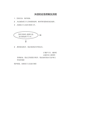 失窃的应急预案及流程.docx