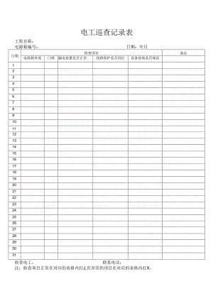 电工巡查记录表.docx