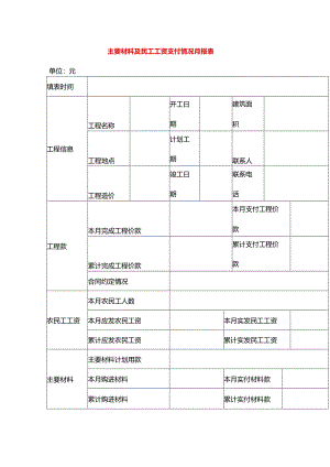 主要材料及民工工资支付情况月报表模板.docx
