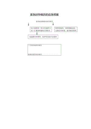 紧急封存病历的应急预案.docx