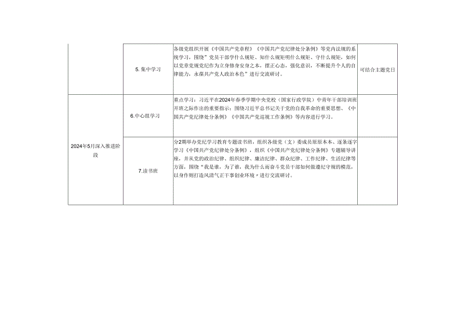 (3篇)2024年党纪学习教育计划表.docx_第2页