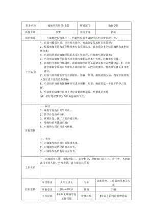 瑜伽学院经理岗位职责说明书.docx
