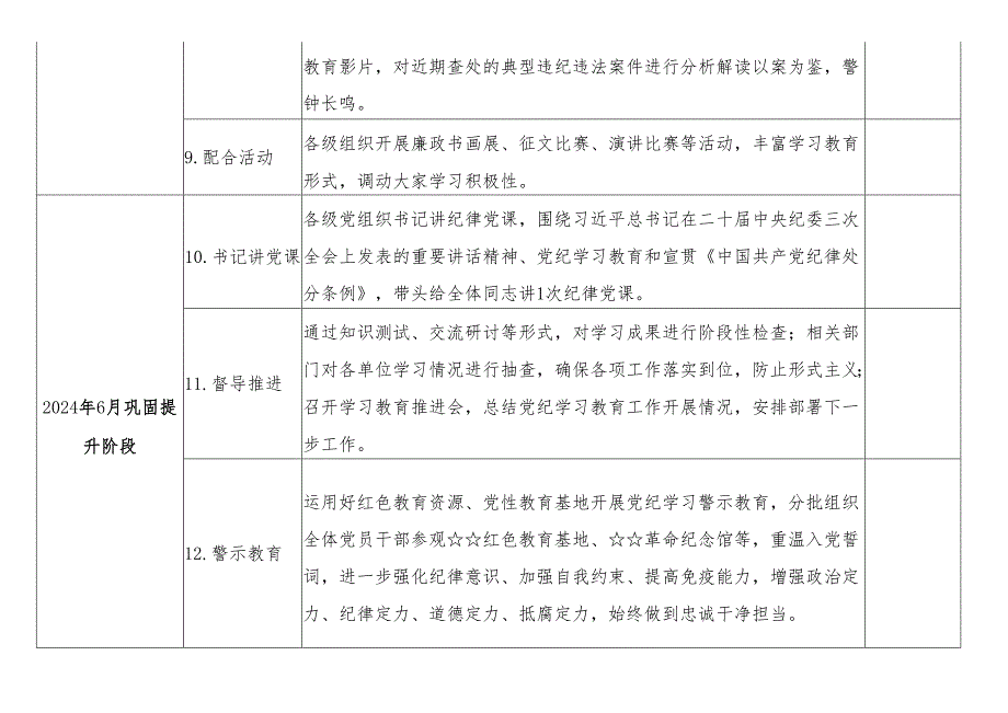 2024年开展党纪学习教育计划表(参考).docx_第3页