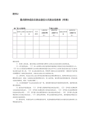 2.重点群体或自主就业退役士兵就业信息表（样表）.docx