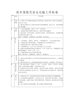 校车驾驶员安全运输工作标准.docx