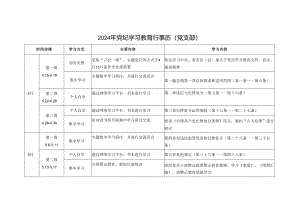 2024年党支部党纪学习教育行事历计划表.docx