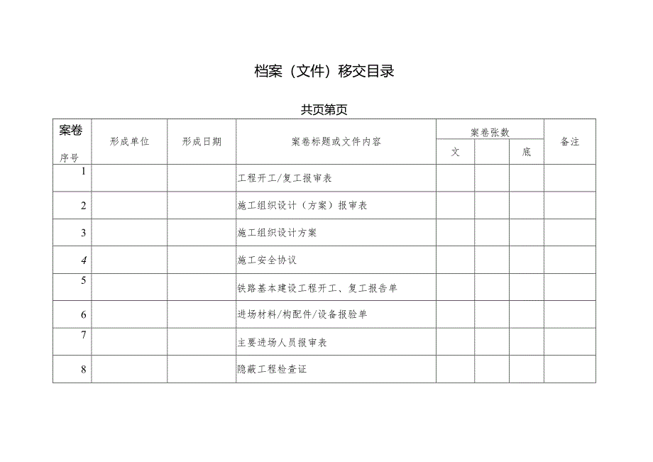 铁路车辆平安预警防范及车号自动识别系统设备安装工程完工资料.docx_第2页