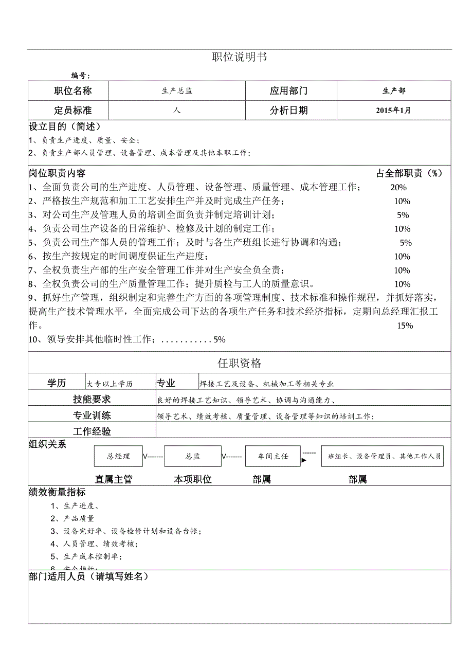 职位说明书(生产总监).docx_第1页