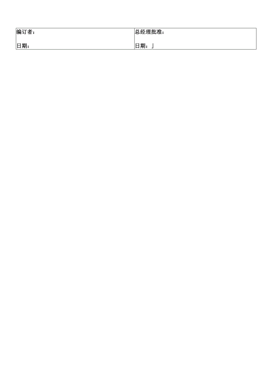 职位说明书(生产总监).docx_第2页