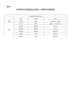 附件1： 杭州师范学院本科生毕业论文（设计）工作计划表.docx
