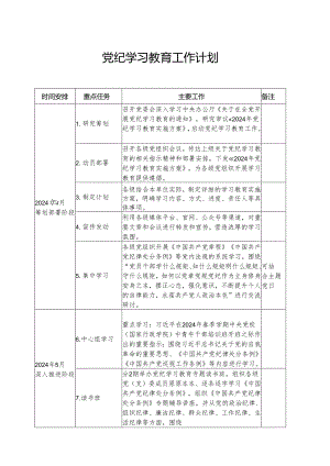 2024年央企单位党纪学习教育工作计划（5份）.docx