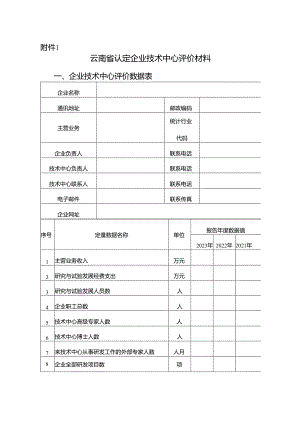 云南省认定企业技术中心2023年度工作总结提纲.docx