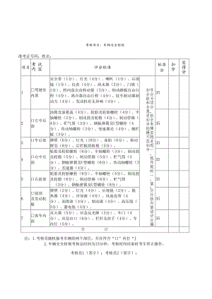 道路客货运输驾驶员从业资格考试专业能力考核评分表.docx