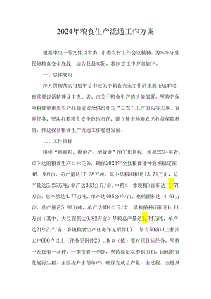 2024年粮食生产流通工作方案.docx