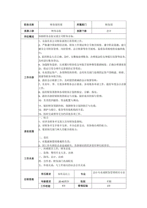 财务经理-岗位说明书.docx