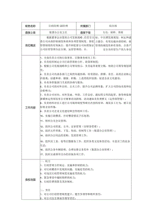 综合部经理-岗位职责说明书.docx