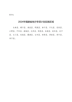 2024年福建省地方专项计划考生登记表（2024年）.docx