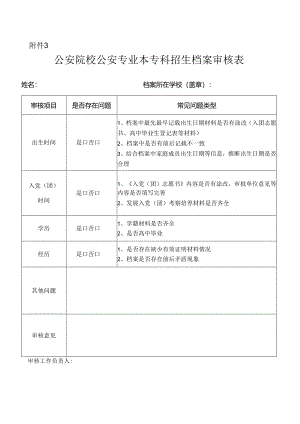 公安院校公安专业本专科招生档案审核表.docx
