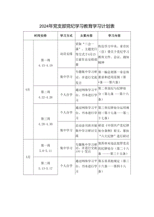 （可编辑）2024年党支部党纪学习教育学习计划表.docx